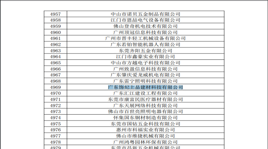 飾紀上品高新企業(yè) 飾紀上品高新企業(yè)