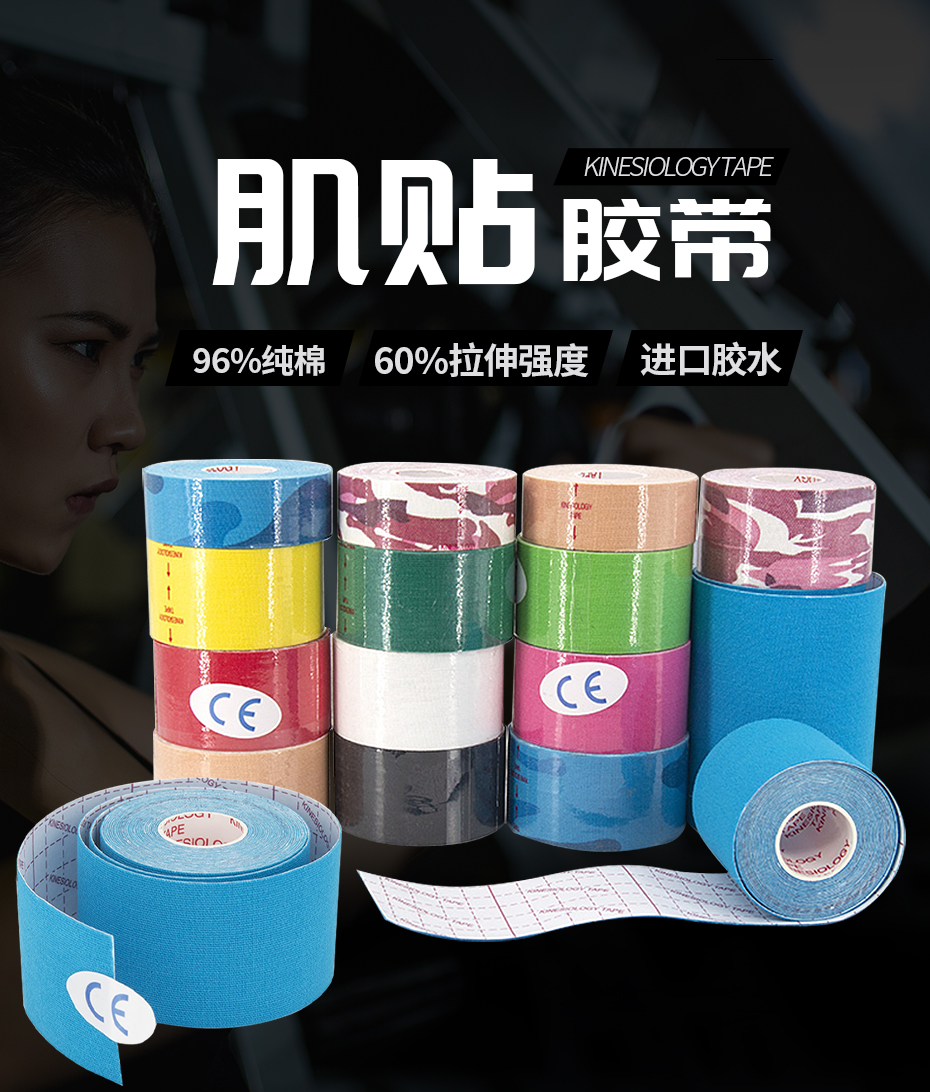 肌內貼
