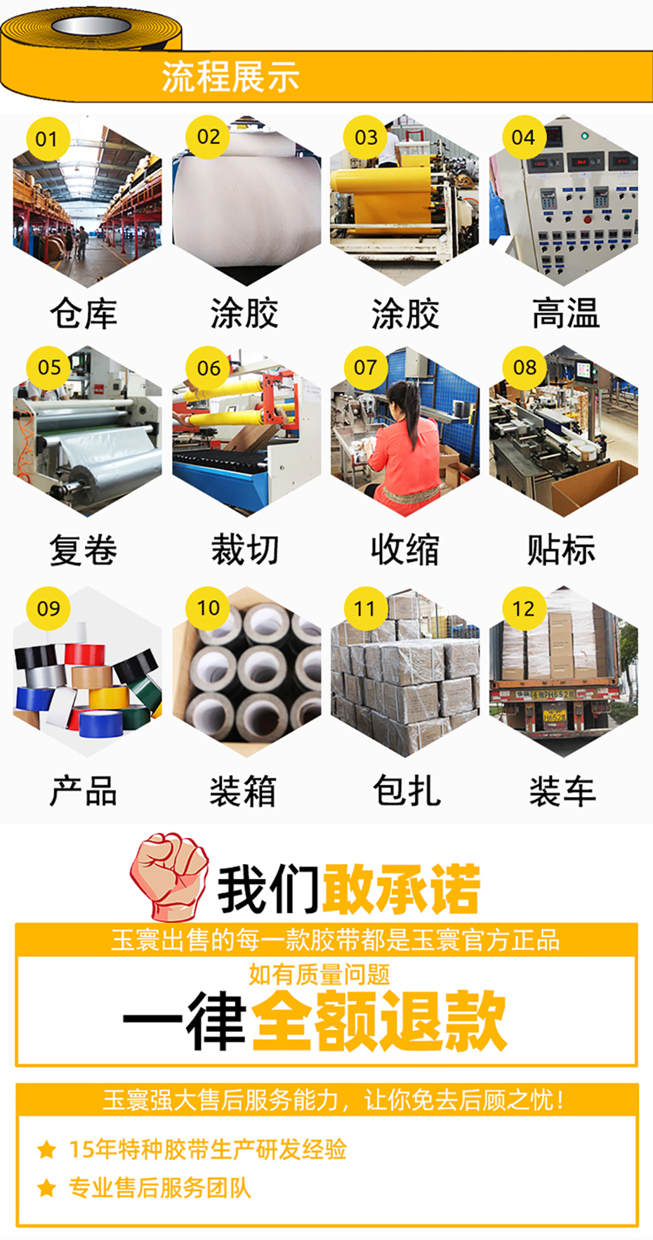 海事膜反光膠帶