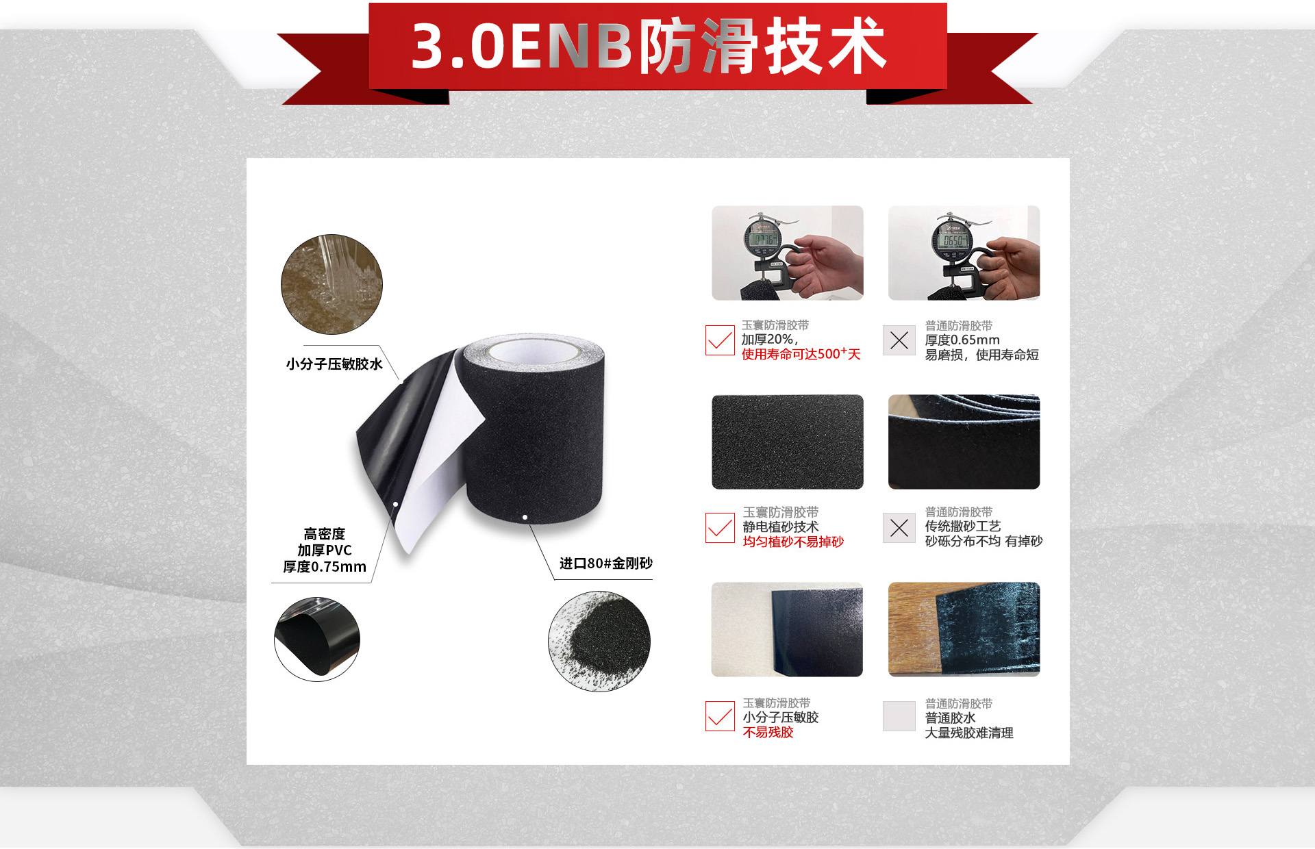 防滑貼公司,滑雪板防滑貼,安全防滑貼生產廠家